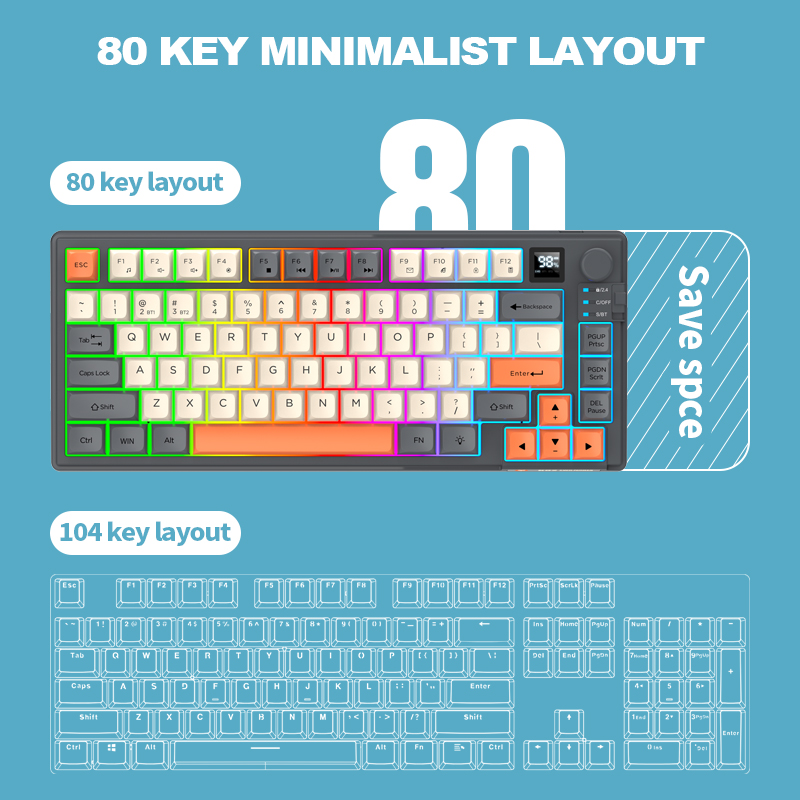 2.4G – bezprzewodowy zestaw kl – Gaming Keyboard Mouse And Headset Combo recenzja i cena